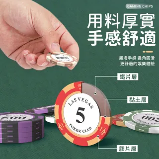 【同闆購物】籌碼幣 [20入] 德州撲克籌碼 遊戲籌碼 麻將籌碼 皇冠籌碼 遊戲代幣 籌碼 籌碼幣 桌遊