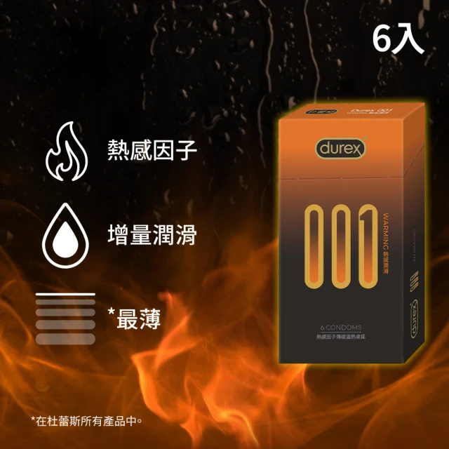 保險套