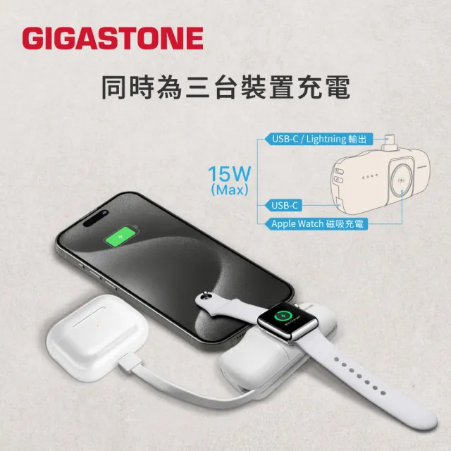 【Gigastone 立達國際】5000mAh雙Type-C直插式口袋行動電源MP-5000AC白(17.76Wh/自帶線/可充AppleWatch)