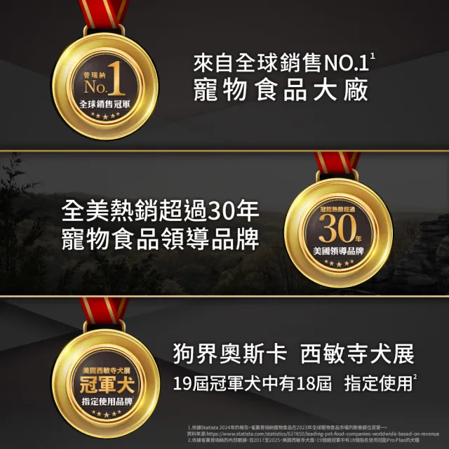 【Pro Plan 冠能】免疫寵糧 成貓 挑嘴鮮鮭活力 1.59KG(挑嘴貓 鮭魚 護膚亮毛 貓飼料 貓乾糧)