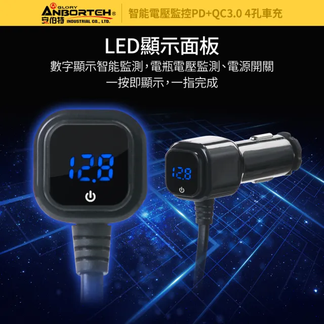 【ANBORT 安伯特】酷電大師 智能電壓監控PD+QC3.0 4孔車充 2孔+USB+PD 國家認證 一年保固(電流過充保護)
