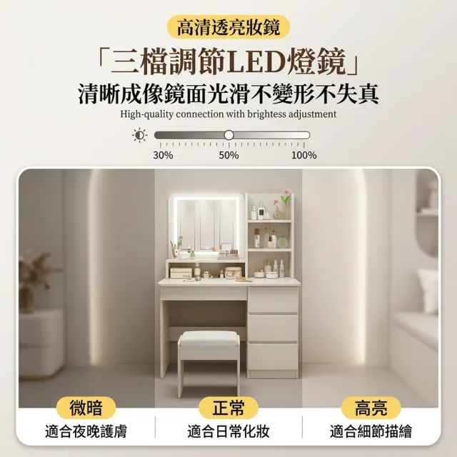 【Quality 聚家】化妝桌梳妝桌 梳妝臺 小戶型化妝臺 LED燈80CM(封閉儲物抽屜/高清鏡面/多格置物架)
