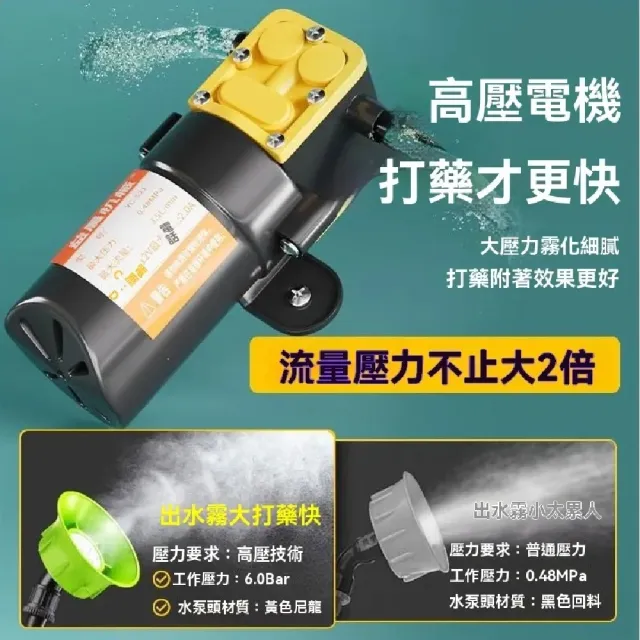 【ZHIPU 芝浦】噴霧器 電動噴霧器 鋰電噴水壺 高壓噴霧機 農用噴壺 噴灑器 噴水槍 背負式打藥機 定制款L