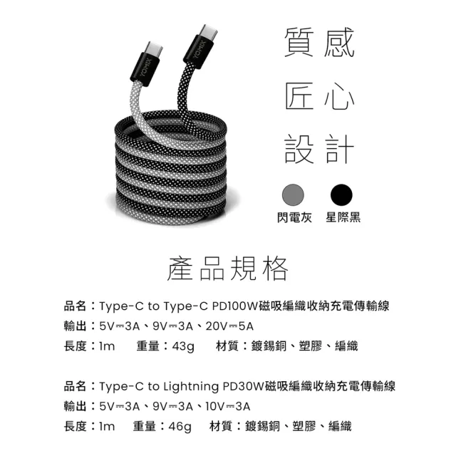 【YOMIX 優迷】2入組★磁吸編織收納Type-C to C100W快充線1M(支援i18/筆電快充/全線磁力)