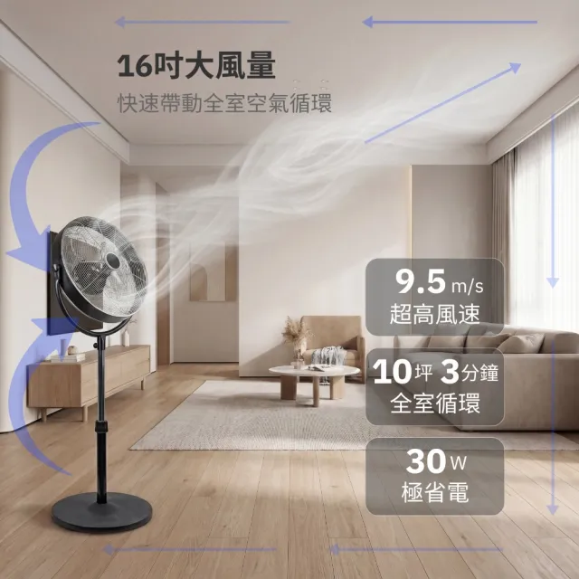 【勳風】16吋內旋式AI智能遙控循環立扇/微電腦內旋風扇(HFB-S0680)