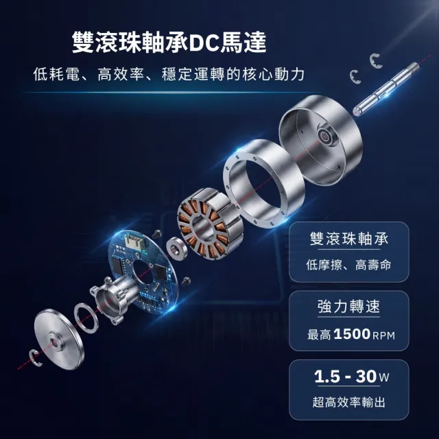 【勳風】16吋內旋式AI智能遙控循環立扇/微電腦內旋風扇(HFB-S0680)