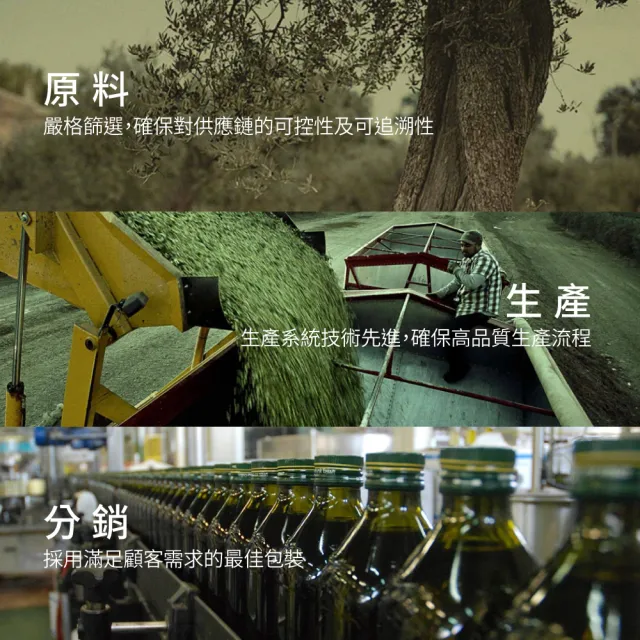 【MANTOVA】義大利酪梨油噴霧1瓶 (200毫升/瓶) Avocado Oil spray/冷壓酪梨油/氣炸鍋必備