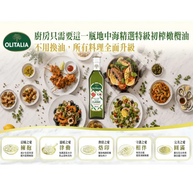 【Olitalia 奧利塔】地中海精選特級初榨橄欖油禮盒組(500mlx6瓶)
