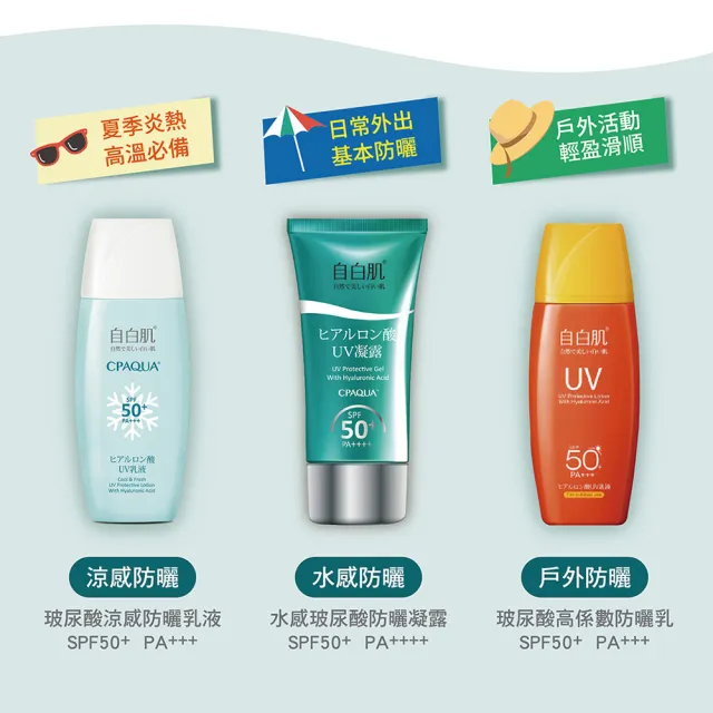 【自白肌】官方直營 玻尿酸涼感防曬乳液SPF50+ PA+++35ml