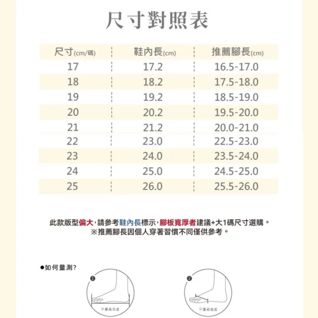 【POKEMON 精靈寶可夢】寶可夢 超可愛洞洞鞋 兒童拖鞋 親子鞋 防水 可踩後跟 台灣製 胖丁 皮卡丘 伊布