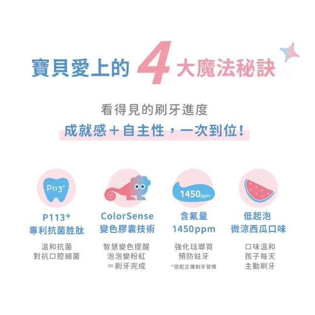 【oh care 歐克威爾】兒童防蛀變色牙膏70gx3入(含氟量1450ppm/全球獨家專利P113+抗菌成份/含氟牙膏/西瓜味)