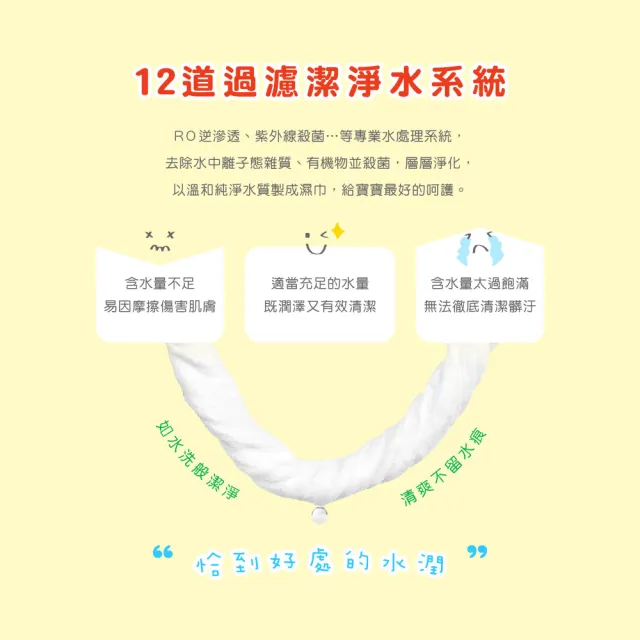 【康乃馨】寶寶潔膚濕巾超厚尺寸80片8入裝 整箱(80片/包；8包/箱)