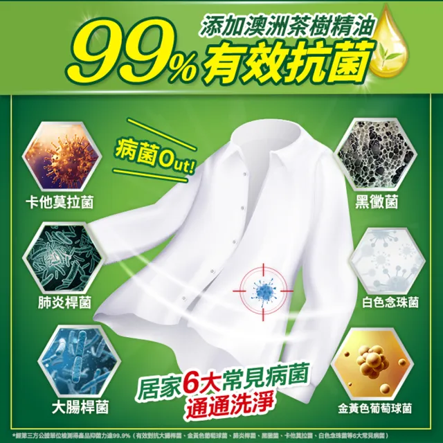 【茶樹莊園】茶樹天然濃縮洗衣精3入組(抗菌2000g*3/酵素1800g*3)