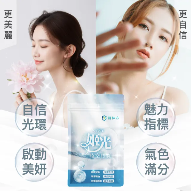 【EasonPharm 醫神方】姬光時空膠囊3入組(穀胱甘肽、青春益生菌SG105、95%玻尿酸鈉、積雪草萃取)