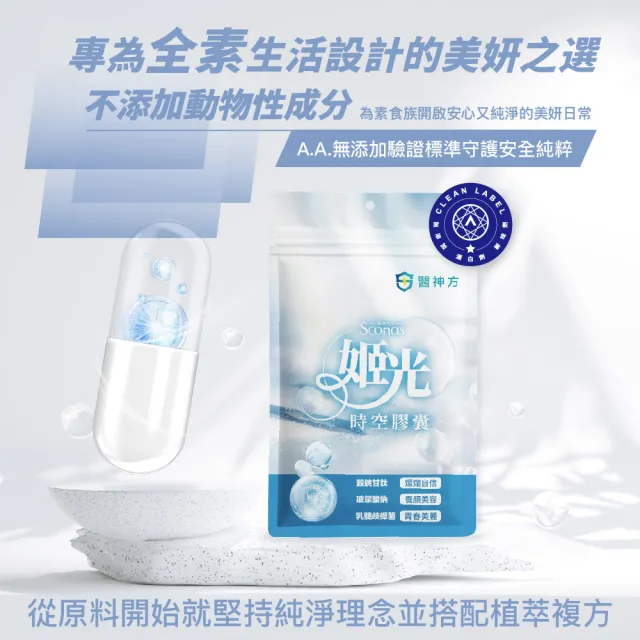 【EasonPharm 醫神方】姬光時空膠囊3入組(穀胱甘肽、青春益生菌SG105、95%玻尿酸鈉、積雪草萃取)