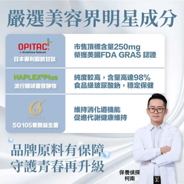 【EasonPharm 醫神方】姬光時空膠囊1入組(穀胱甘肽、青春益生菌SG105、95%玻尿酸鈉、積雪草萃取)