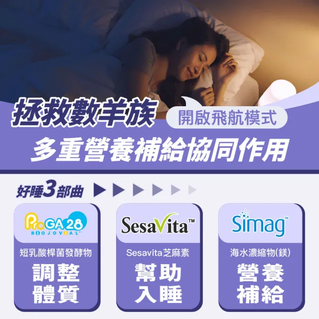 【EasonPharm 醫神方】好好睡蜜芝鎂膠囊1入組(美麗蜂王乳+97%芝麻素+短乳酸桿菌ProGa28後生元+ 海洋礦物鎂)