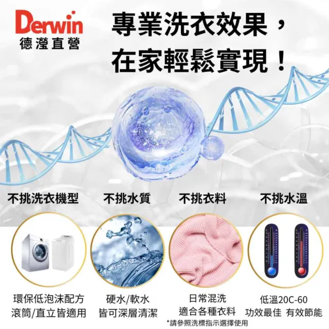 【Derwin 德瀅】深層清潔洗衣精2000ml-清新香氛款 ( 2000ml×2入 )