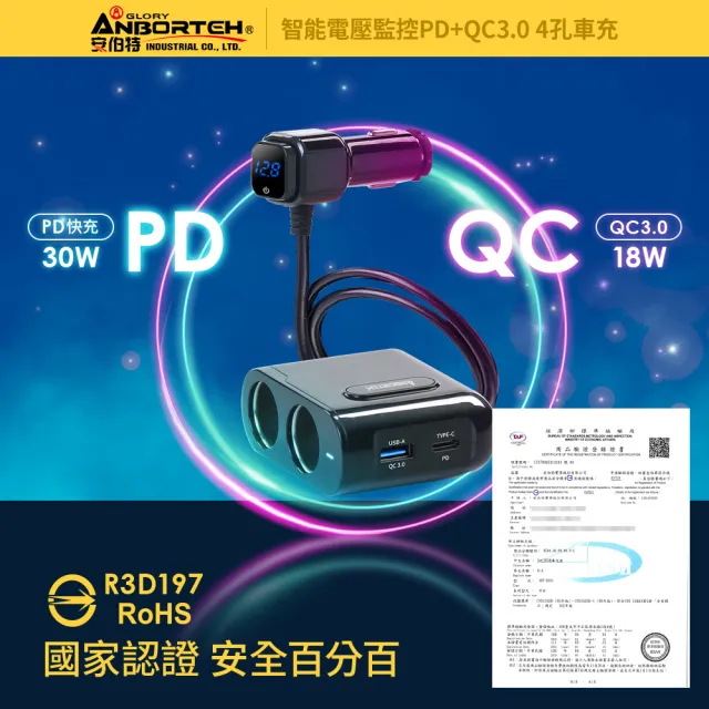 【安伯特】酷電大師 智能電壓監控PD+QC3.0 4孔車充 2孔+USB+PD-快(國家認證 一年保固 電流過充保護)