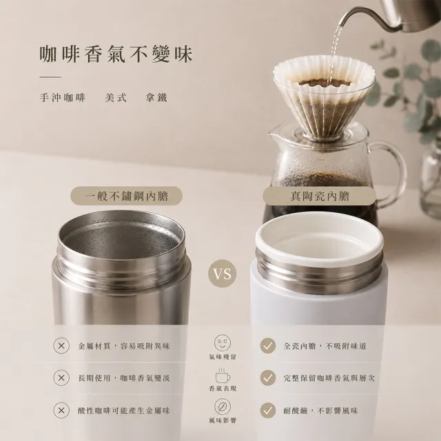 【IKUK 艾可】真陶瓷保溫杯-真瓷濾茶器茗茶保溫保冰杯500ml(陶瓷內蓋/陶瓷咖啡杯/保溫瓶/咖啡保溫杯)