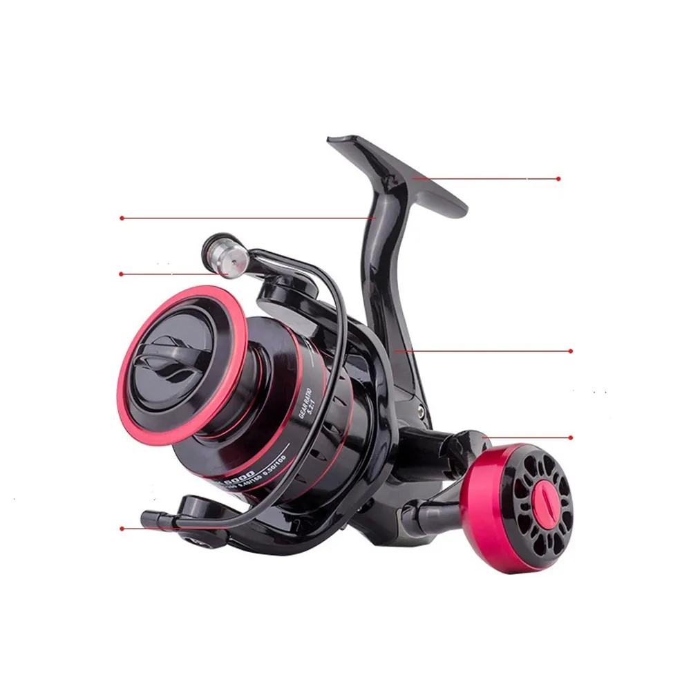 【RONIN 獵漁人】HK 5000型 紡車入門捲線器(紡車輪 釣魚 磯釣 海釣 船釣 池釣 溪釣 路亞)