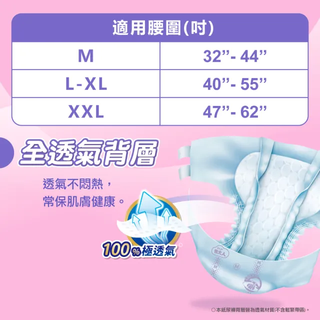 【包大人】全功能防護 成人紙尿褲/尿布M/L-XL/XXL 三箱組(箱購 黏貼型)