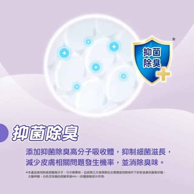 【包大人】棉柔透氣 成人紙尿褲/尿布M/L-XL/XXL 三箱(箱購 黏貼型/晚安/夜用安睡)