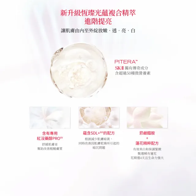 【SK-II】官方直營　光蘊恆璨煥亮精華 50ml(禮盒/小燈泡精華/亮白嫩膚精華）