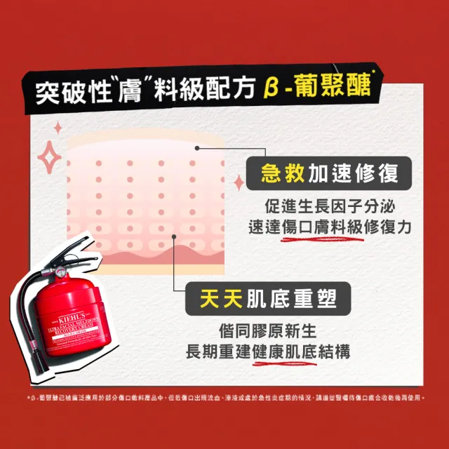 【Kiehl’s 契爾氏】官方直營 益肌重生修復凝霜/急護霜50ml雙入分享組(Kiehl’s/修護保濕/醫美後適用)