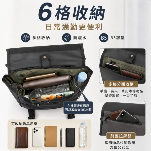 【WHOSE BAG】雙11 買一送一 韓國製郵差包＋胸包｜多口袋防潑水側背包 雙包組合男女適用
