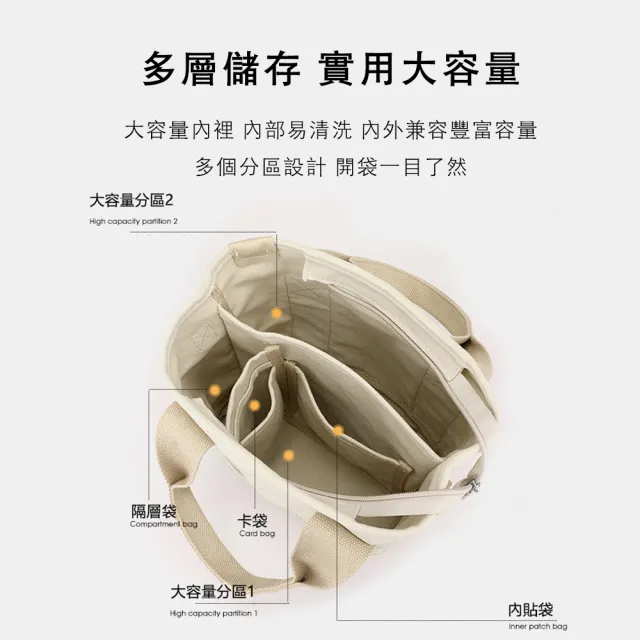 JIEYU 日系帆布手提包 大容量通勤包 斜跨單肩包帆布包 手提袋 側背包 休閒包 母嬰包