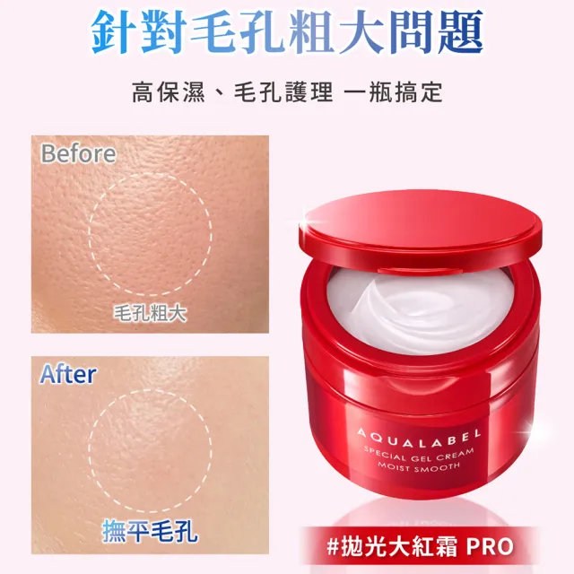 【AQUALABEL】618限定 水之印 超全能高保濕彈力霜PRO(新品上市)