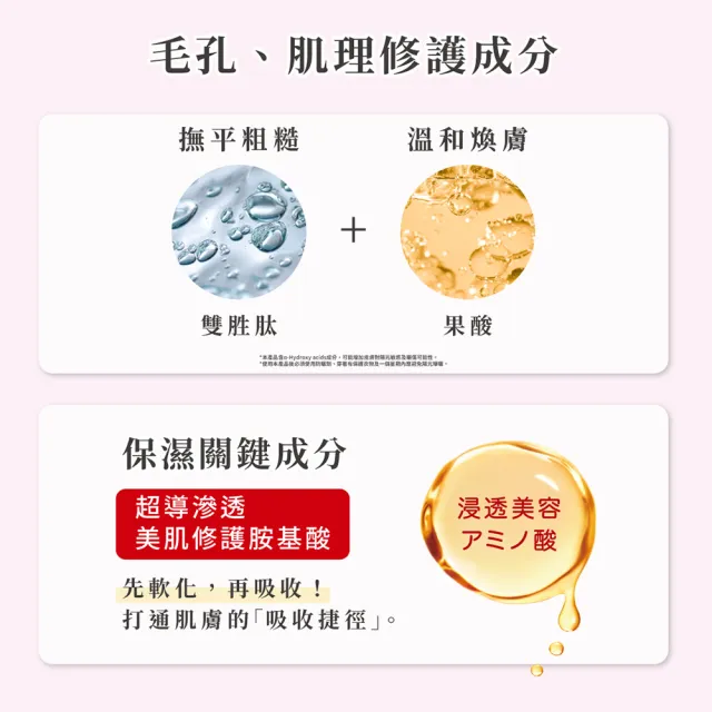 【AQUALABEL】618限定 水之印 超全能高保濕彈力霜PRO(新品上市)