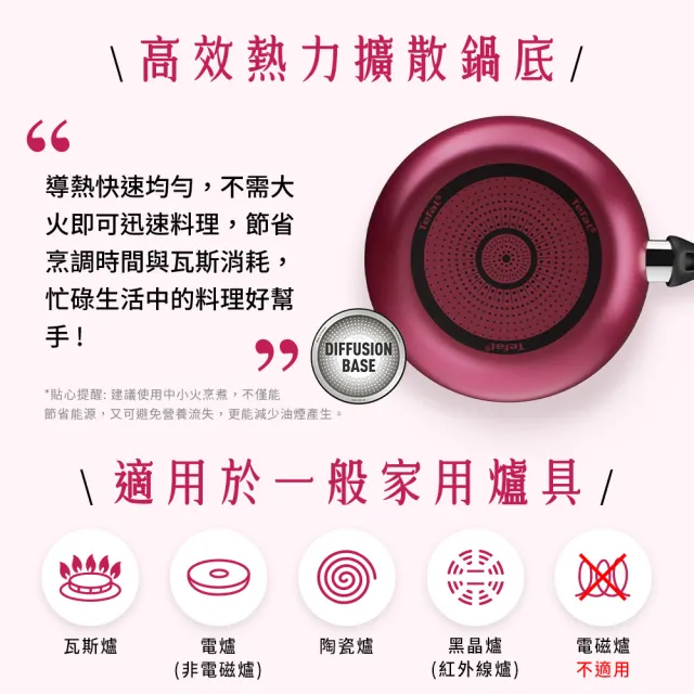【Tefal 特福】巴洛克系列30CM不沾鍋深平底鍋