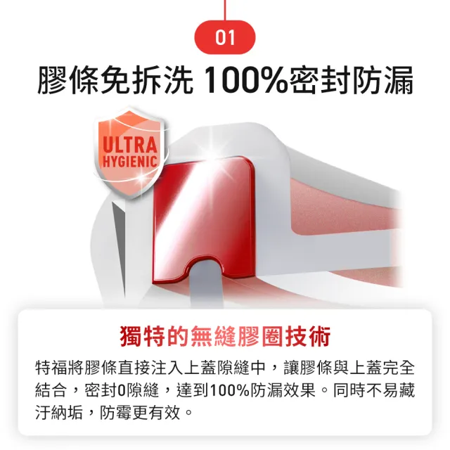 【Tefal 特福】新一代無縫膠圈耐熱玻璃保鮮盒700ML-4入組(長形)