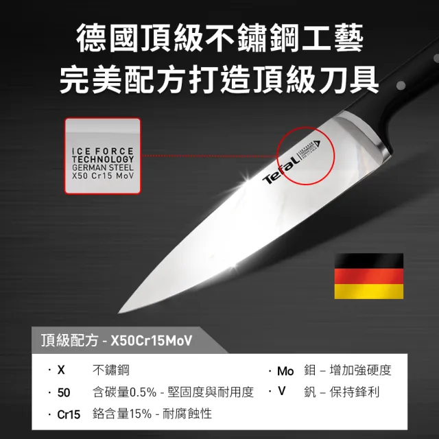 【Tefal 特福】冰鑄不鏽鋼刀具/刀子2件組(日式主廚刀16.5CM+萬用刀13CM+贈砧板)