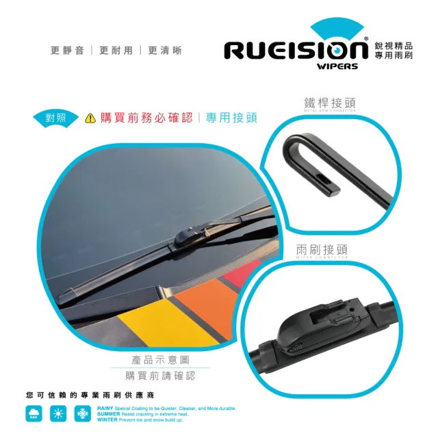【RUEISION 銳視雨刷】VOLVO S80 1代 軟骨雨刷 矽膠鍍膜 24+21吋(1998-2004)