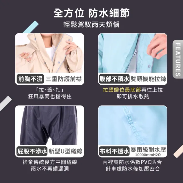 【HOOMUA 雨沐】馭雨有感兩件式背包雨衣(全新上市贈收納束口袋)