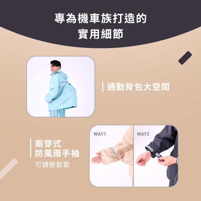 【HOOMUA 雨沐】馭雨有感兩件式背包雨衣(全新上市贈收納束口袋)