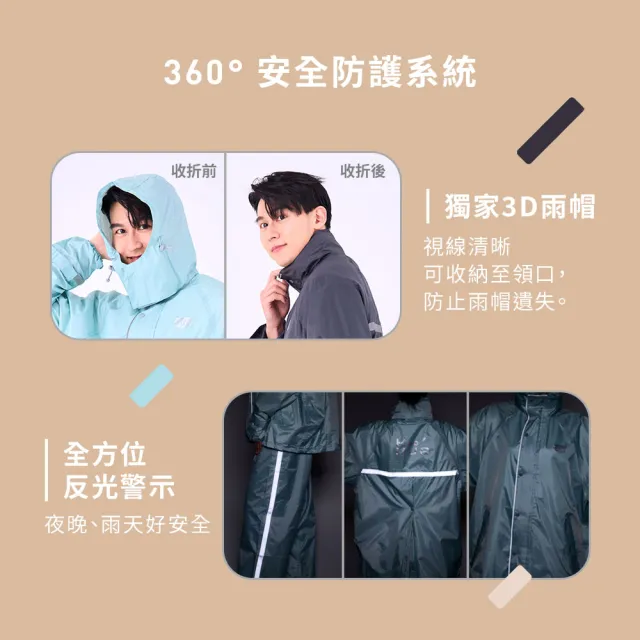 【HOOMUA 雨沐】馭雨有感兩件式背包雨衣(全新上市贈收納束口袋)