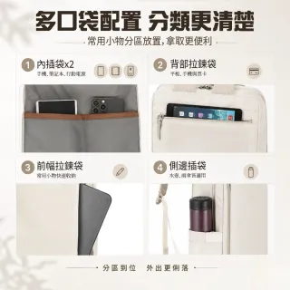 【Clook 鹿客家居】雙11 輕便電腦包 後背包 防水背包 雙肩包 筆電包 商務後背包 大容量後背包