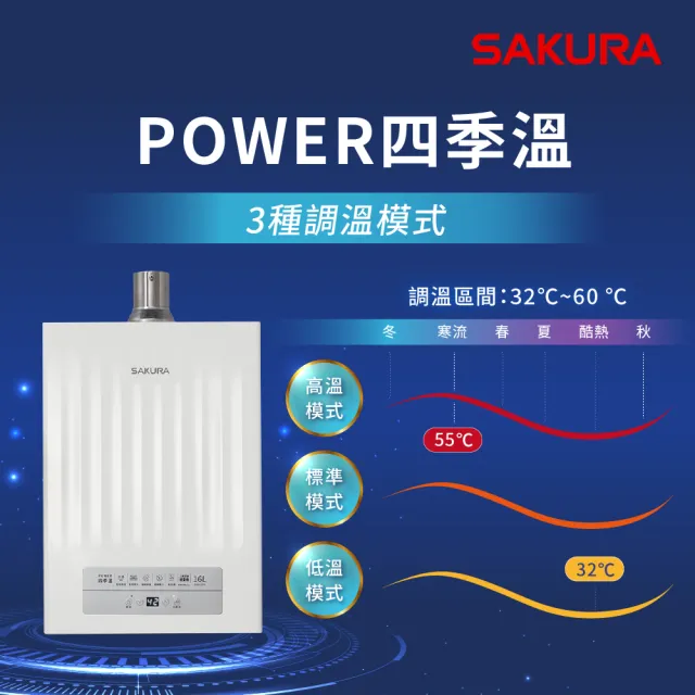 【SAKURA 櫻花】16L POWER四季溫智能恆溫熱水器DH1637H(FE式 原廠安裝-官方直營)