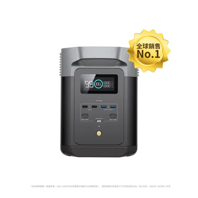【ECOFLOW】DELTA 2 1800W戶外儲電設備 加 額外電池組合(儲能電源 防颱必備 停電神器)