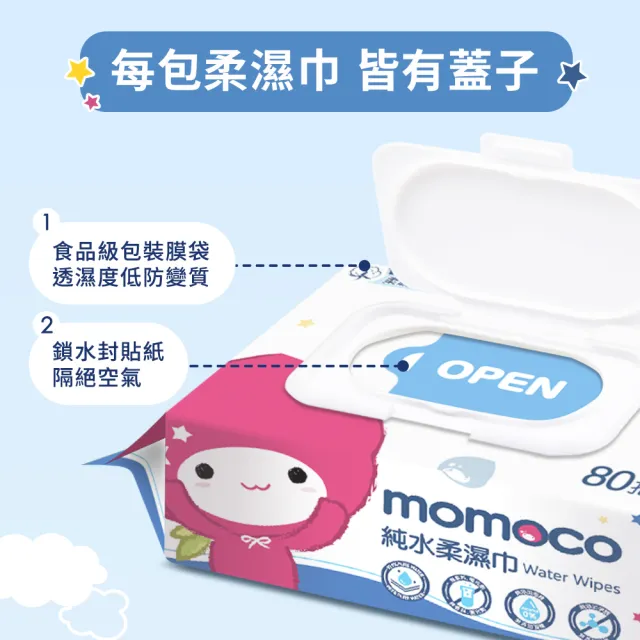 【朵舒】momocoX虎姑婆和他的朋友 加蓋純水柔濕巾(80抽24包/箱)