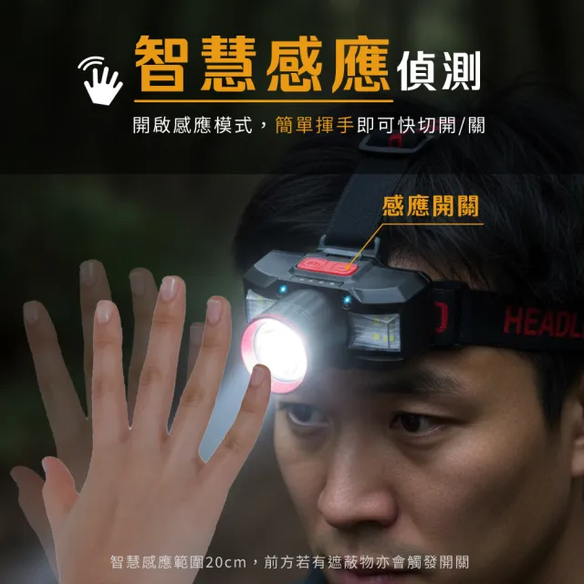 【KINYO】多功能雙燈感應頭燈(探照燈/露營/停電必備品 LED-7315)