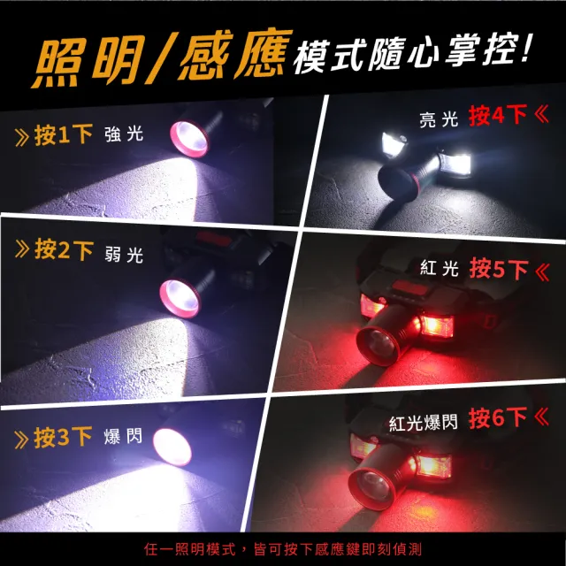 【KINYO】多功能雙燈感應頭燈(探照燈/露營/停電必備品 LED-7315)