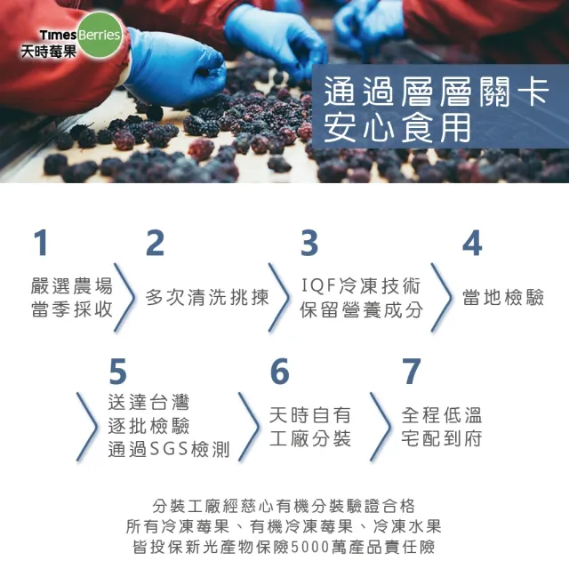 【天時莓果】官方直營-智利冷凍黑莓1000gx2包組(農殘檢驗合格)