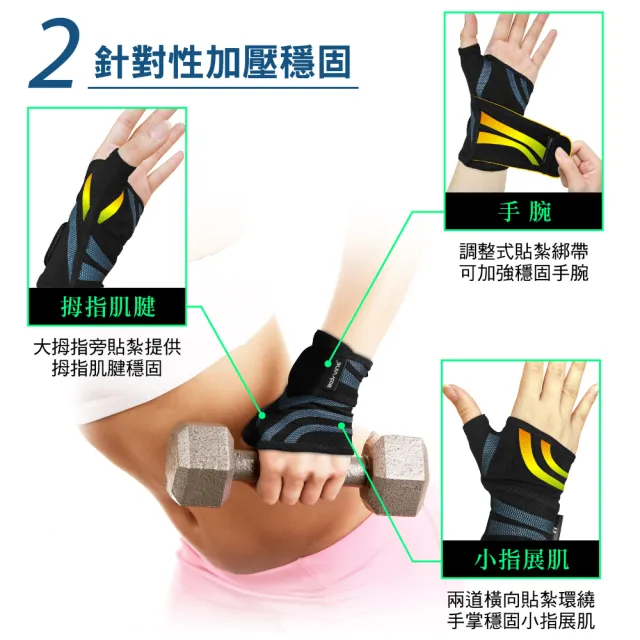 【BodyVine 巴迪蔓】超肌感貼紮護腕-1只(左右通用 球拍運動 日常護腕 CT-N81105系列)