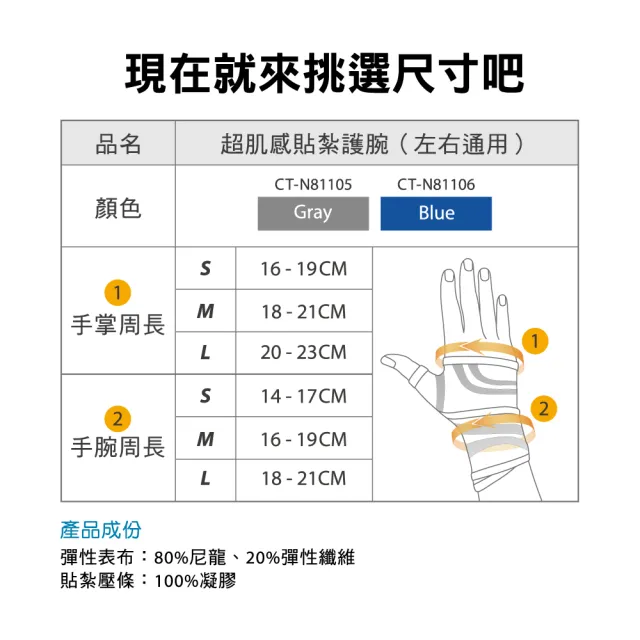 【BodyVine 巴迪蔓】超肌感貼紮護腕-1只(左右通用 滑鼠手適用 球拍運動 運動護腕 CT-N81105/CT-N81106)
