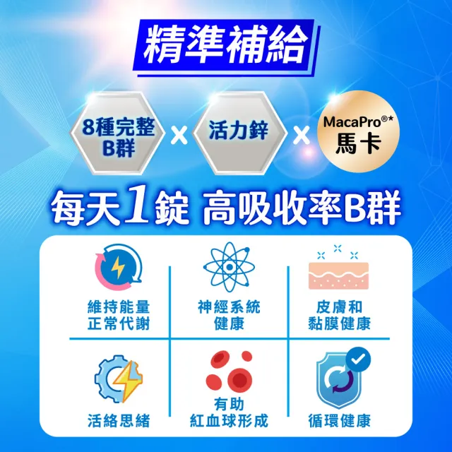【娘家】維生素B群+鋅60錠/瓶(濃縮黑馬卡;每瓶60日份)